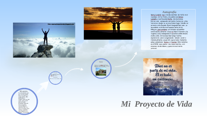 Mi Proyecto de Vida by sergio andres munera zapata on Prezi