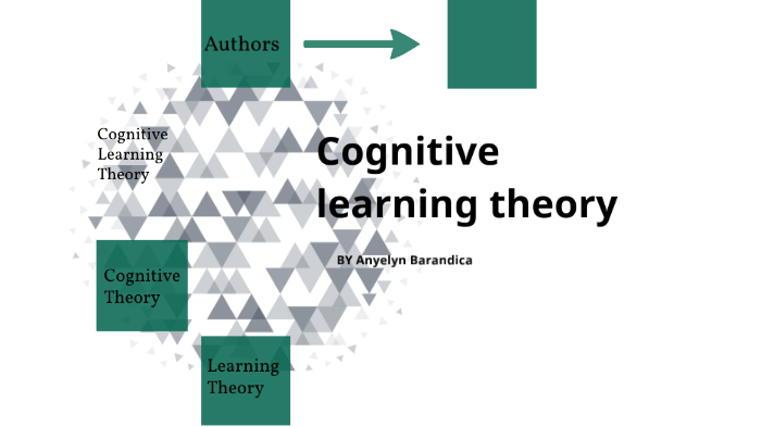 Cognitive learning theory by anyelyn barandica on Prezi