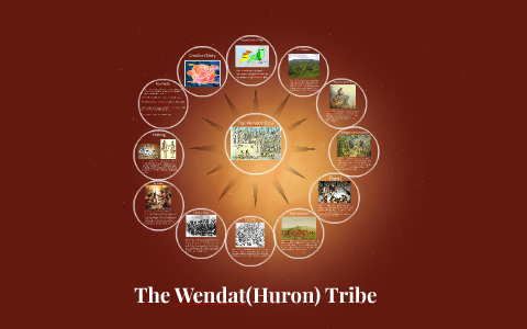 The Wendat Tribe by Ellia Frankovich on Prezi