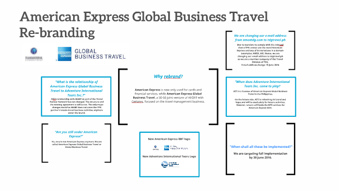 amex global business travel aktie