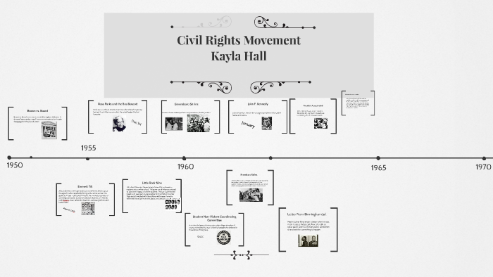 Civil Rights Movement by Kayla Hall on Prezi