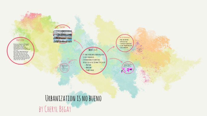 Urbanization by Cheryl Jaimie on Prezi