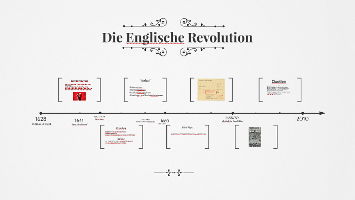 Die Englische Revolution by Lina Maj