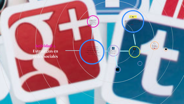 Actividad 2. Estrategias en redes sociales by ROSY NIETO on Prezi