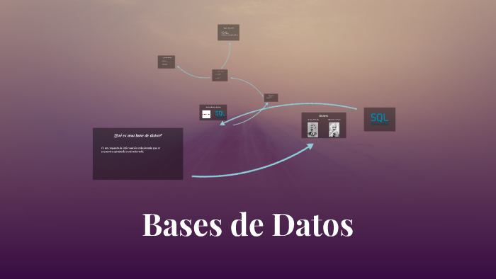 Bases de Datos by iOS Android on Prezi