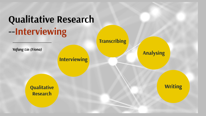 Qualitative research by Fiona Lin on Prezi