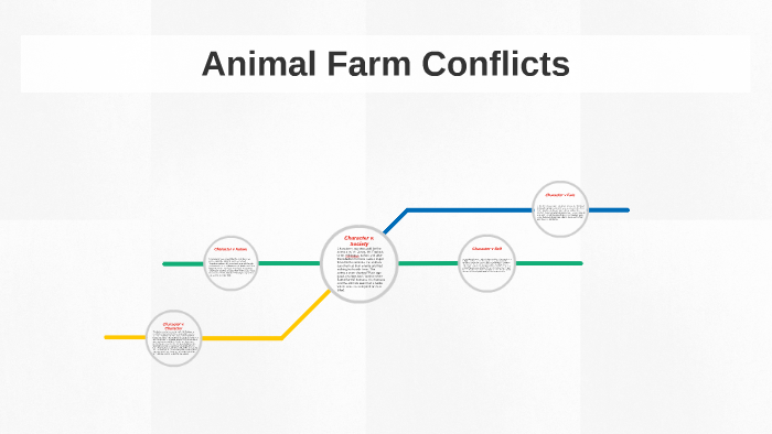 animal-farm-conflicts-by-john-grigg-on-prezi