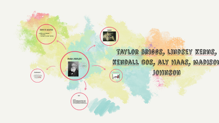 Ivan Pavlov by lindsey kerns on Prezi