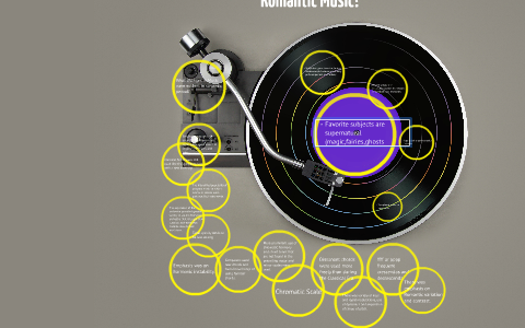 What are the Characteristics of Romantic Music? by Grace Johannessen on ...