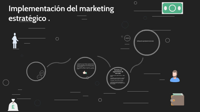 Implementacion Del Marketing Estrategico By ALMA DE LA CRUZ ORTIZ On Prezi