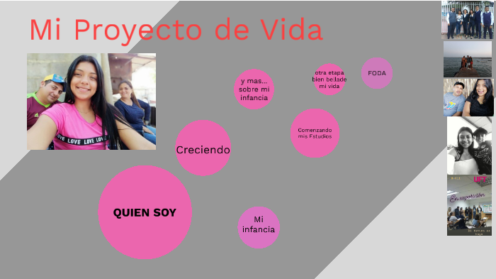 MI PROYECTO DE VIDA by JOHANNYS NAVAS on Prezi