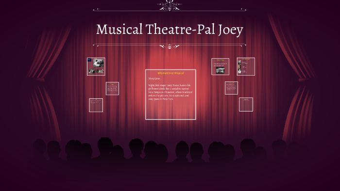 Pal Joey Musical Theatre Project By Zane Saxon