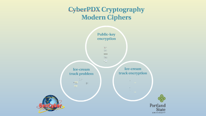 datapower crypto profile ciphers