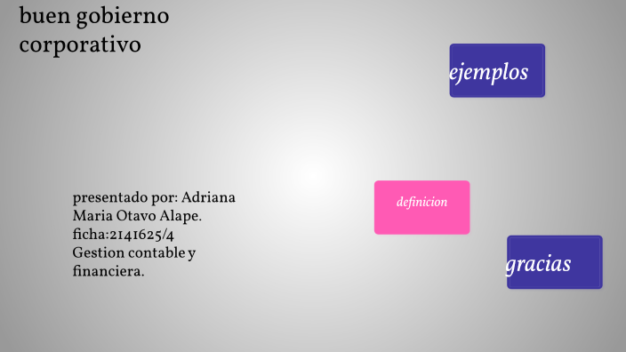 buen gobierno corporativo by adriana otavo on Prezi