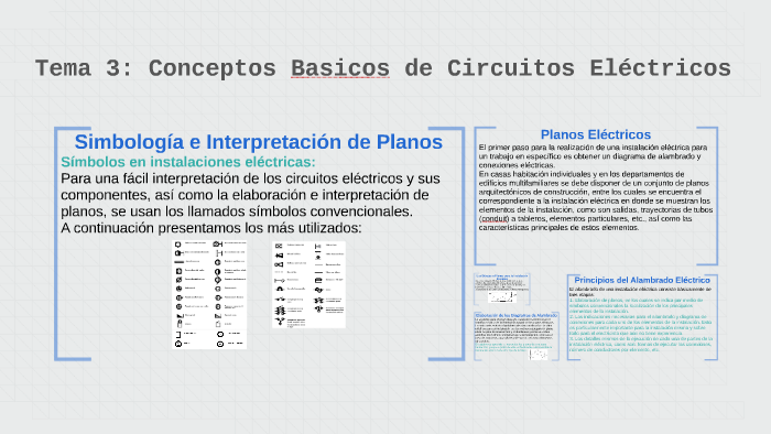 Tema 3: Conceptos Basicos de Circuitos Eléctricos by Rodrigo Esquivel