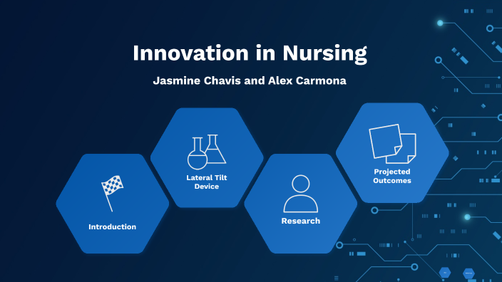 nursing innovation dissertation