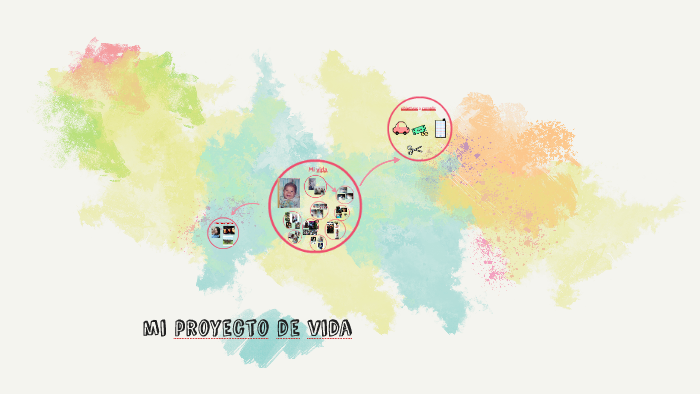 mi proyecto de vida by sarahi hernandez trujillo on Prezi