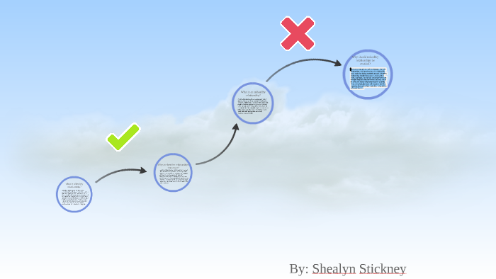 Healthy Relationships by Shealyn Stickney on Prezi