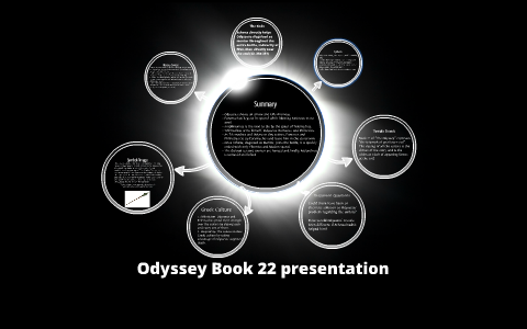 Odyssey Book 22 Presentation By Eric Petsche