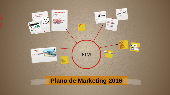 Plano de Marketing 2016 by Ana Ferreira on Prezi