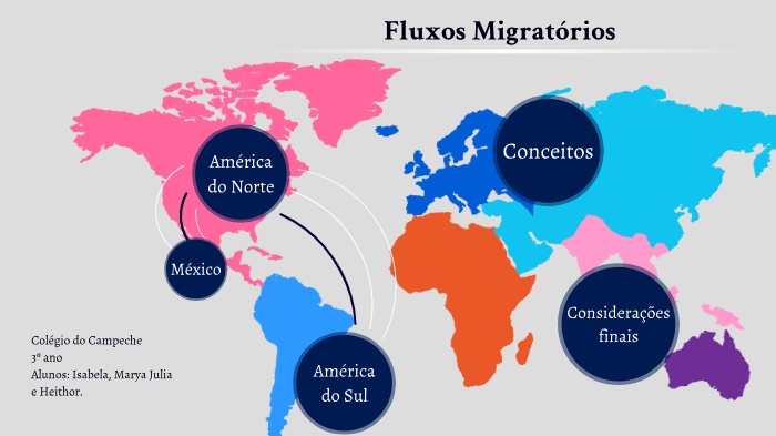 Fluxos migratórios by Marya Julia de Medeiros on Prezi