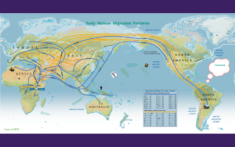 WHAP - early human migration by Sean Patel on Prezi