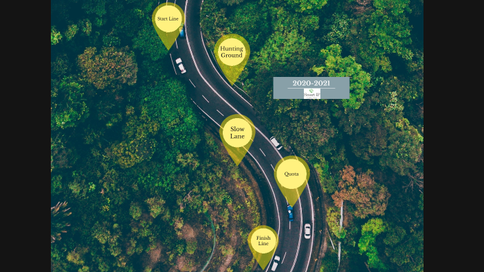 RoadMap 2020-2021 by Matthew Cohen on Prezi