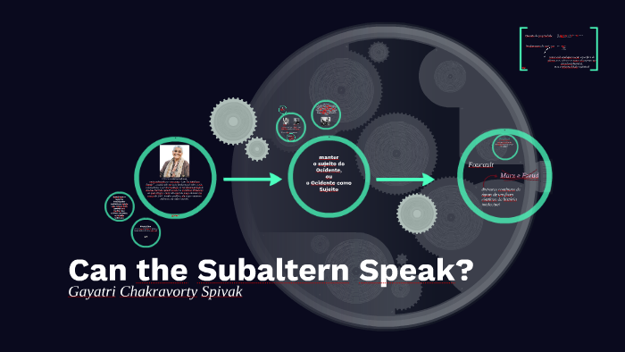 Can the Subaltern Speak? by Giselly Amado on Prezi