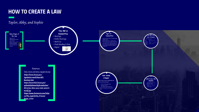 how-to-create-a-law-by