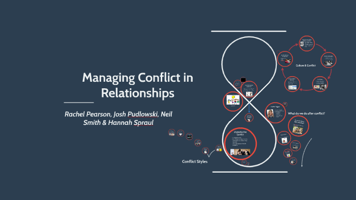 Managing Conflict In Relationships By Rachel Pearson