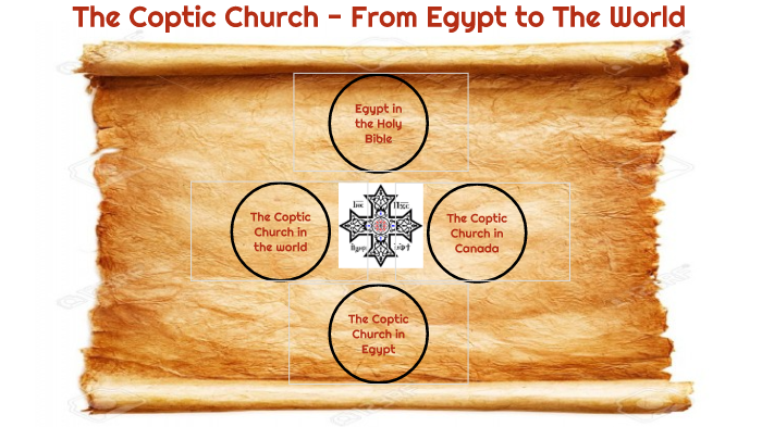 coptic reader bible