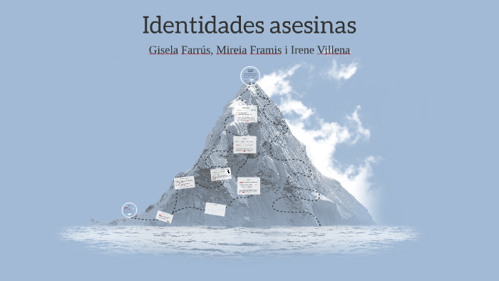 Identidades Asesinas By Judith Nebrera Carreras On Prezi