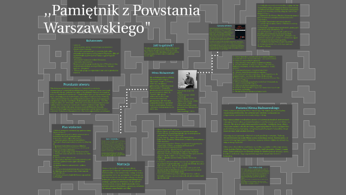 ,,Pamiętnik z Powstania Warszawskiego by Wiktoria on Prezi
