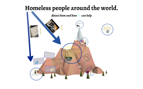 homeless people around the world by brianna koetje on Prezi