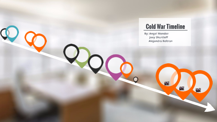 Cold War Timeline by Alejandra Beltran Mendoza on Prezi
