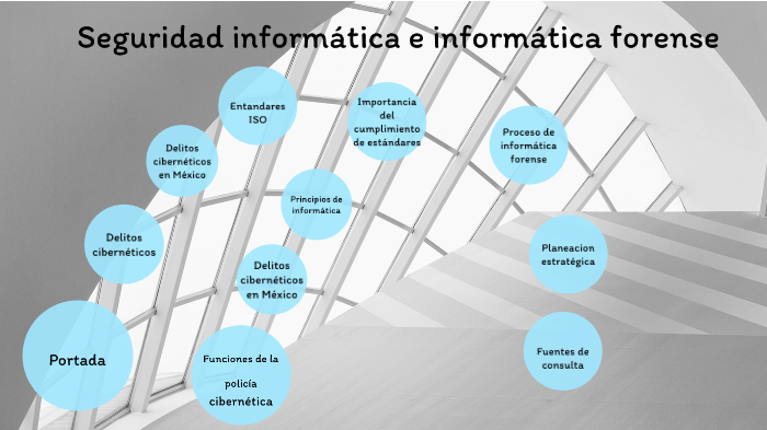 Seguridad informática by Daniel Castañon Avila on Prezi