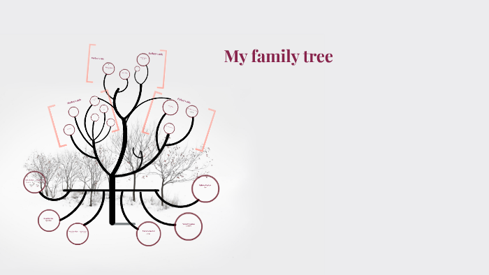 My family tree by Rubina Koshan on Prezi