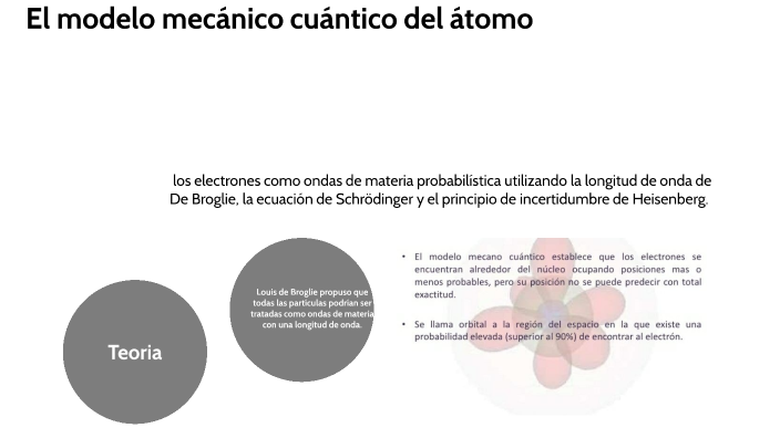 quimica by Christian Tarqui