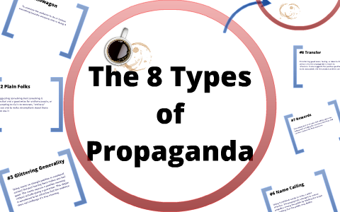 The 8 Types of Propaganda by Kylie Rodriguez on Prezi