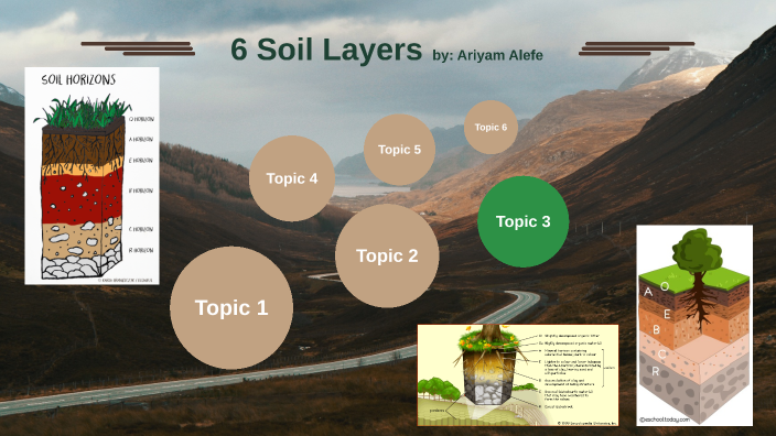 The 6 Soil Layers by Ariyam Alefe on Prezi