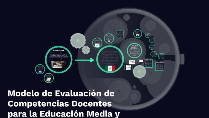 Modelo de Evaluación de Competencias Docentes para la Educac by Daniela ...