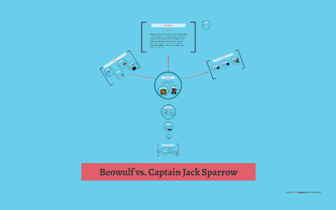 captain jack jordans
