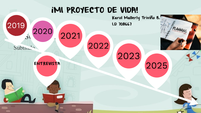MI PROYECTO DE VIDA by Julieth López on Prezi