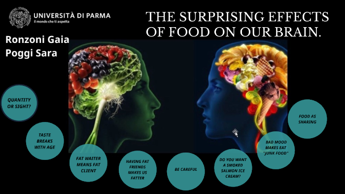 the-surprising-effects-of-food-on-our-brain-by-sara-poggi