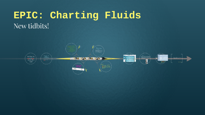 Charting Fluids