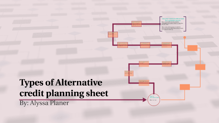 types-of-alternative-credit-planning-sheet-by-alyssa-planer