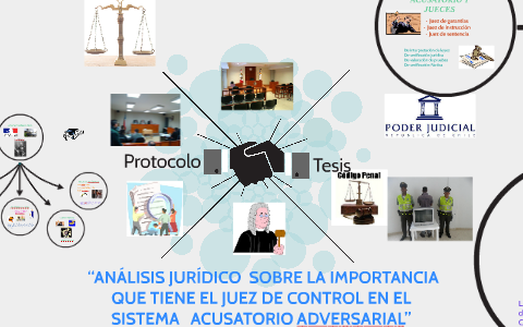 “ANALISIS JURÍDICO DEL JUEZ DE CONTROL EN EL SISTEMA ACUS by Brenda ...