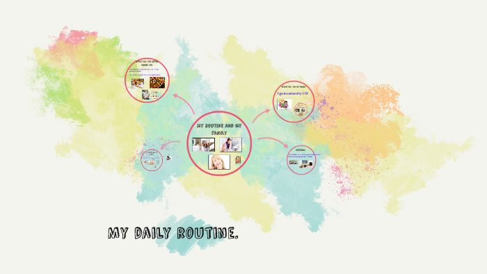 My daily routine by vanessa santos on Prezi