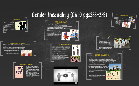 Gender Inequality by on Prezi