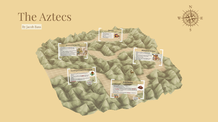 Aztec Jacobs Aztecs by Jacob Bass on Prezi